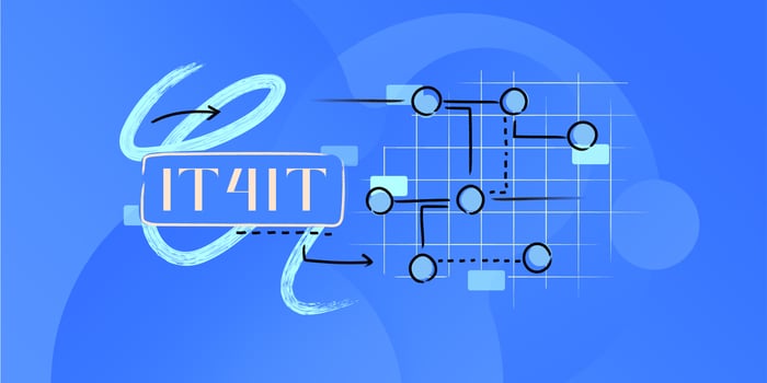 InvGate ITSM blog - ITAM, ESM, ITIL, and more. | ITSM frameworks